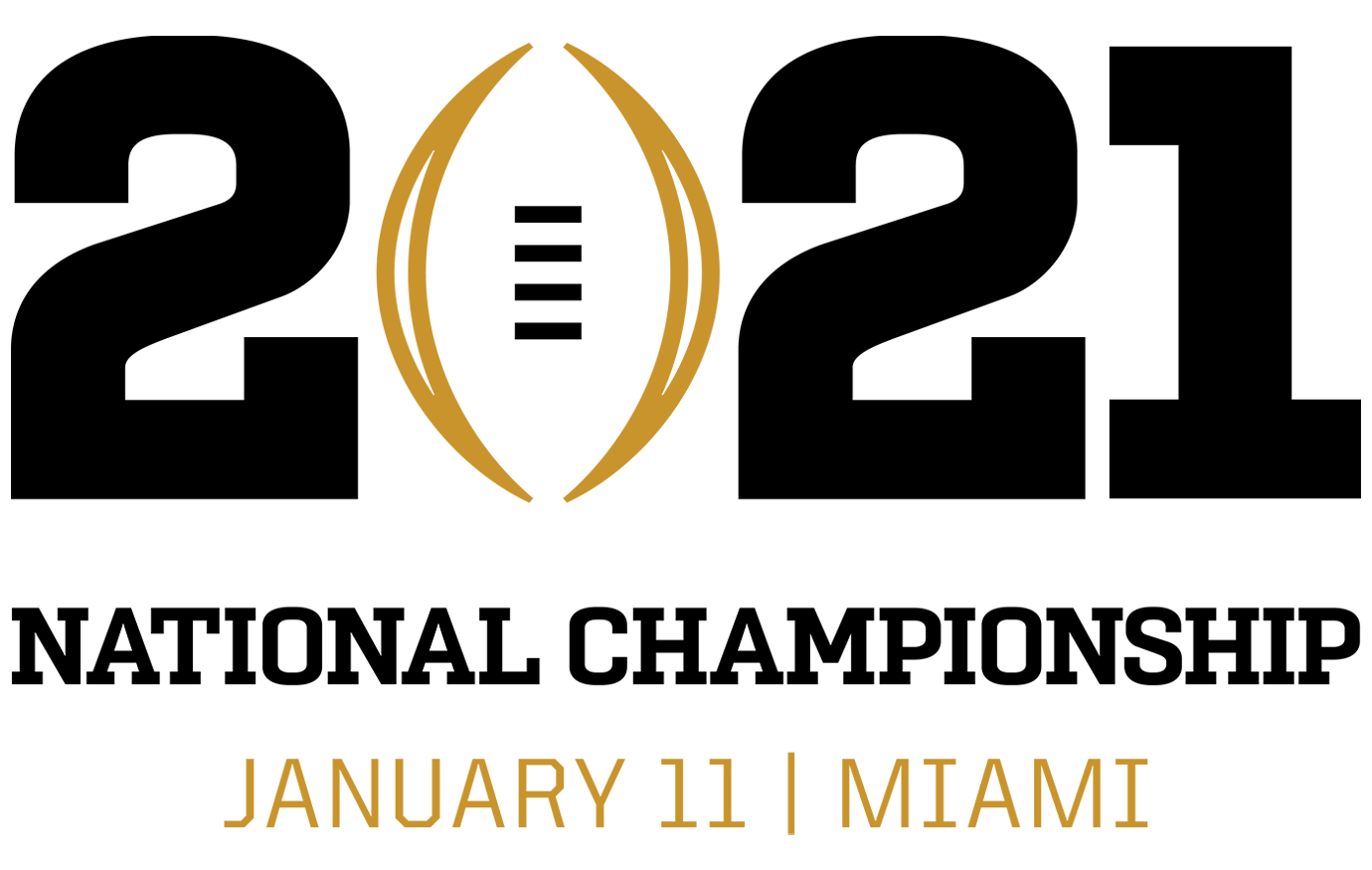 2020 College Football Preview – Team Predictions, Odds, Schedules