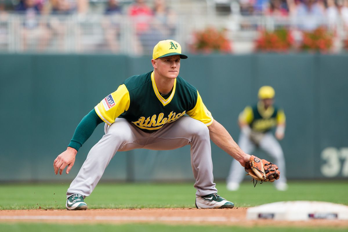 Oakland Athletics vs. Los Angeles Angels - 8/10/2020 Free Pick & MLB Betting Prediction