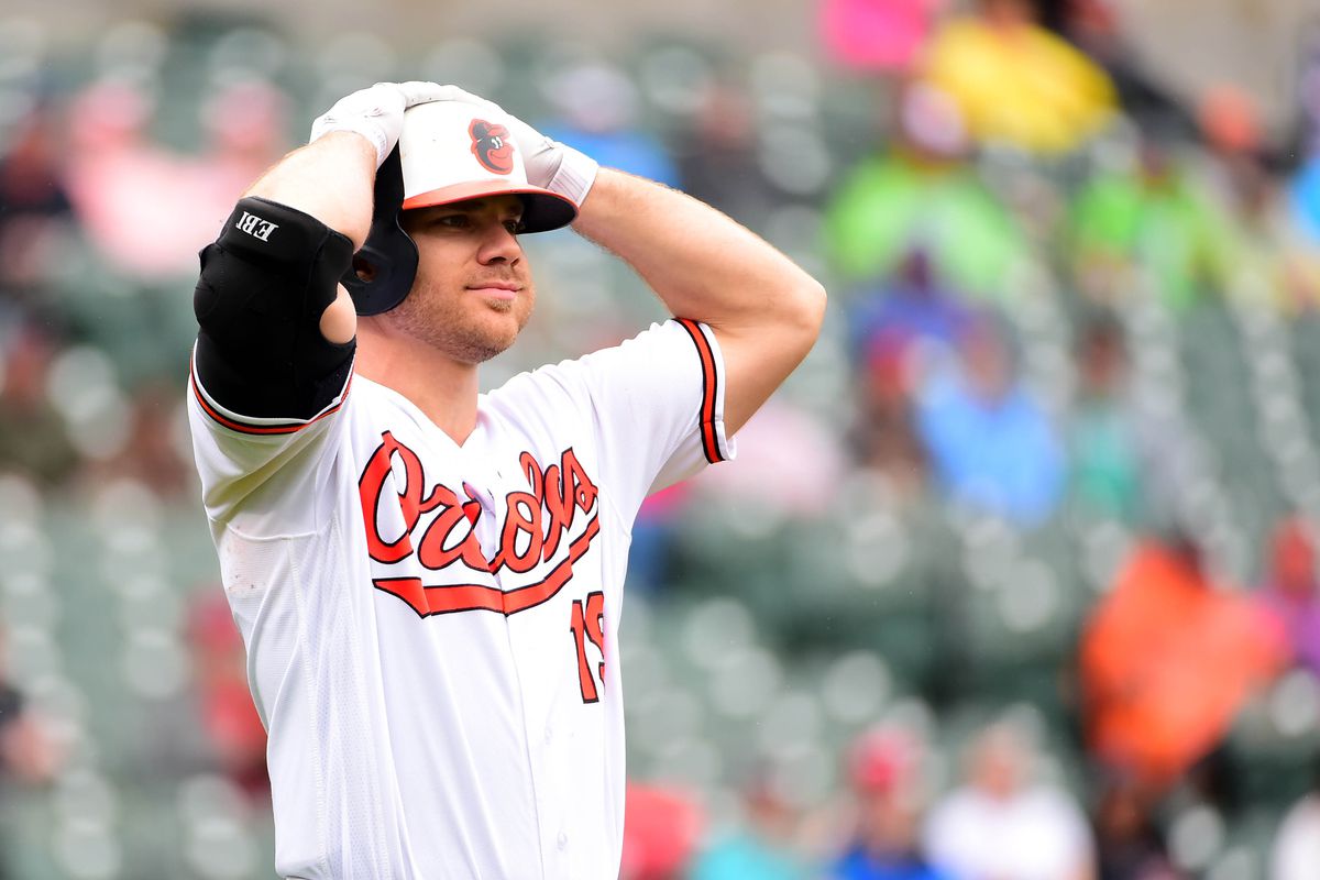 Boston Red Sox vs. Baltimore Orioles - 4/30/2022 Free Pick & MLB Betting Prediction
