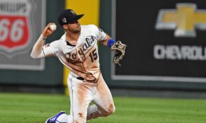 Kansas City Royals vs Toronto Blue Jays- 07/16/2022 Free Pick & MLB Betting Prediction
