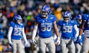 New Mexico Lobos vs. Air Force Falcons – 11/20/2020 Free Pick & CFB Betting Prediction