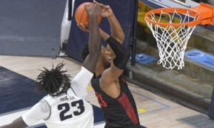 Utah State Aggies vs. San Jose State Spartans – 3/4/2022 Free Pick & CBB Betting Prediction