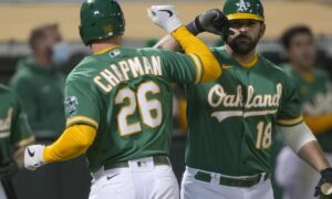 Oakland Athletics vs. Baltimore Orioles - 4/30/2021 Free Pick & MLB Betting Prediction