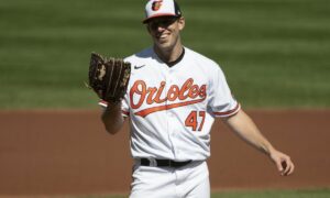 Baltimore Orioles vs Boston Red Sox- 08/11/2022 Free Pick & MLB Betting Prediction