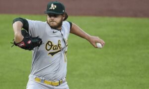 Oakland Athletics vs Cleveland Guardians- 06/11/2022 Free Pick & MLB Betting Prediction