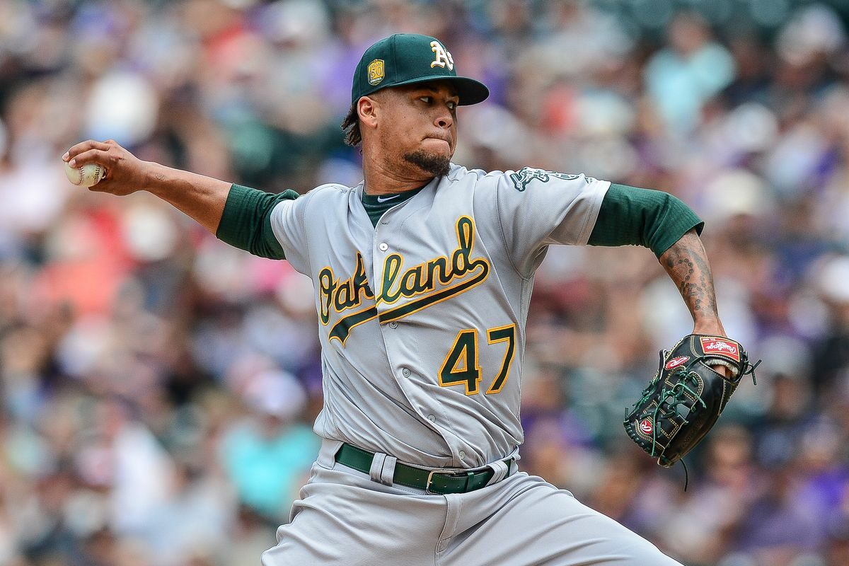 Boston Red Sox vs. Oakland Athletics- 7/2/2021 Free Pick & MLB Betting Prediction