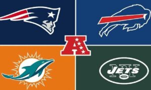 2023 AFC East Division Gambling Odds & Futures