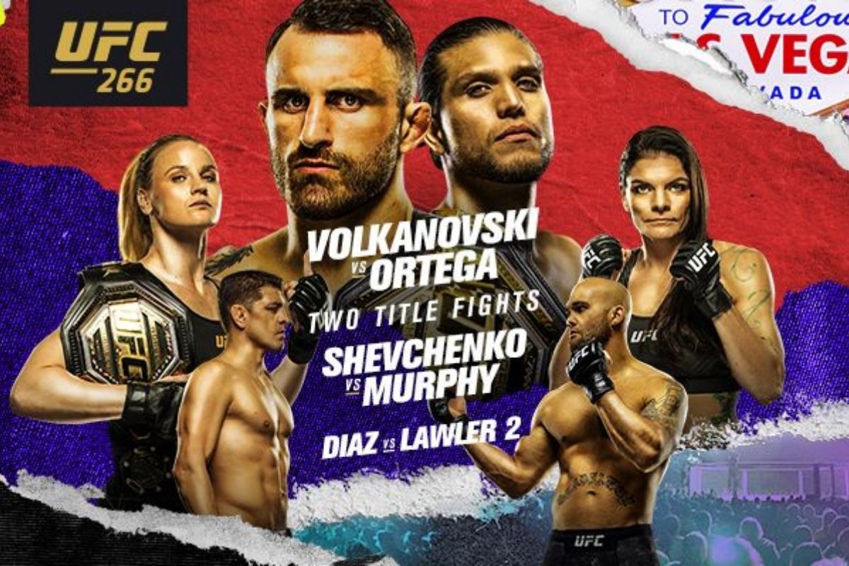 Alexander Volkanovski vs. Brian Ortega : Free UFC 266 Pick - Handicapping Lines & Betting Preview - 9/25/2021
