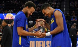2023 NBA Sixth Man of the Year Predictions – Futures Betting Odds