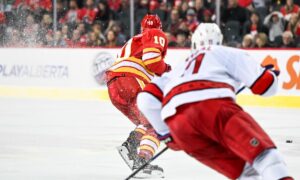 Washington Capitals vs. Calgary Flames – 12/3/2022 Free Pick