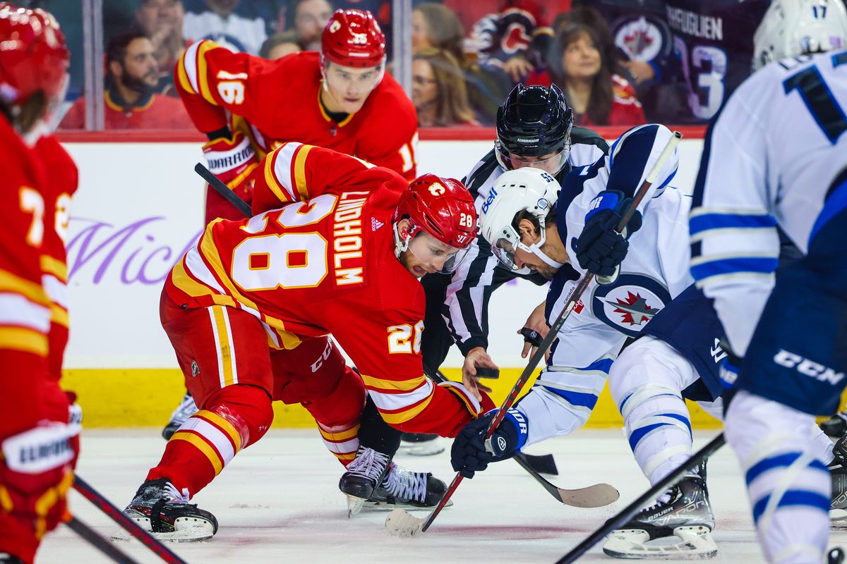 Washington Capitals vs. Calgary Flames 3/18/2024 Free Pick & NHL Betting Prediction