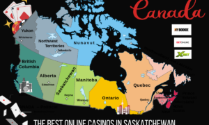 The Best Online Casinos In Saskatchewan
