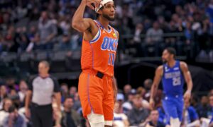 Golden State Warriors vs. Oklahoma City Thunder 11/3/2023 Free Pick & NBA Betting Prediction