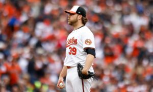 Kansas City Royals vs. Baltimore Orioles 10/1/2024 Free Pick & MLB Betting Prediction