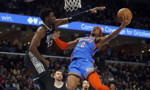 Memphis Grizzlies vs. OKC Thunder 4-22-25. Free NBA Pick