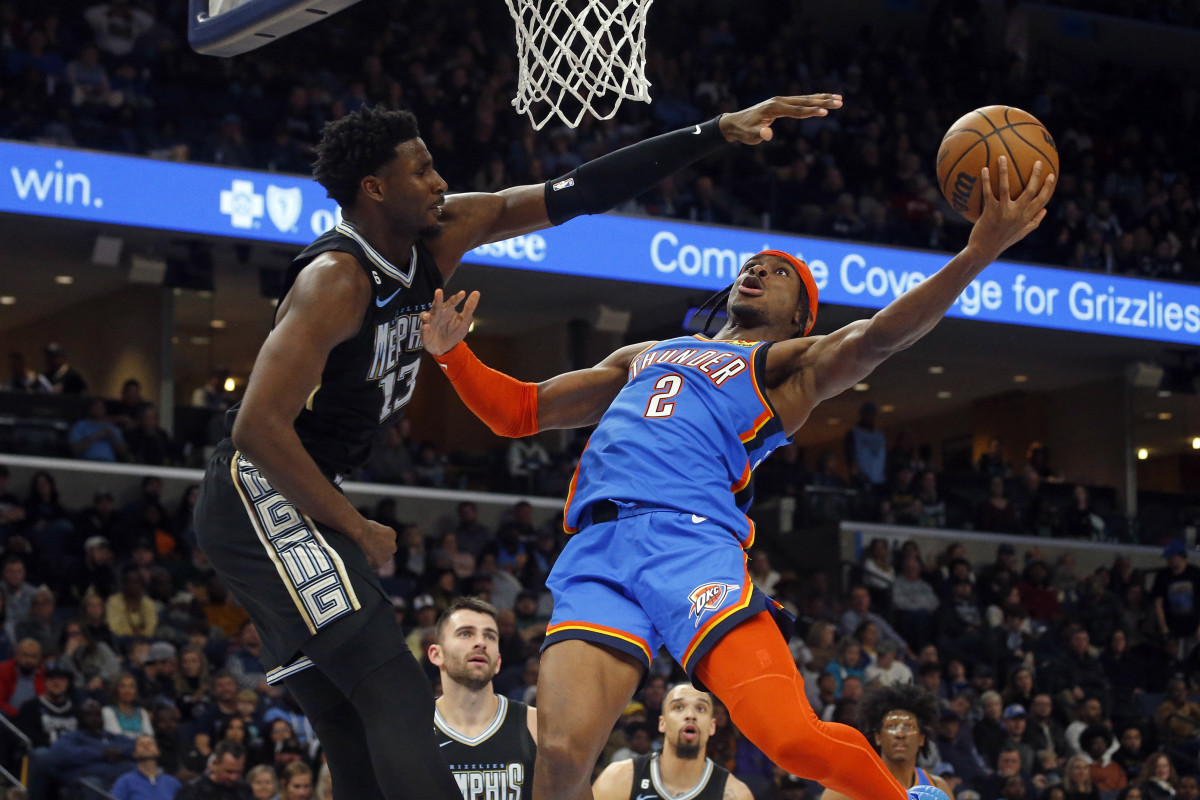 Memphis Grizzlies vs. OKC Thunder – 4/22/25 Free Pick & NBA Betting Prediction