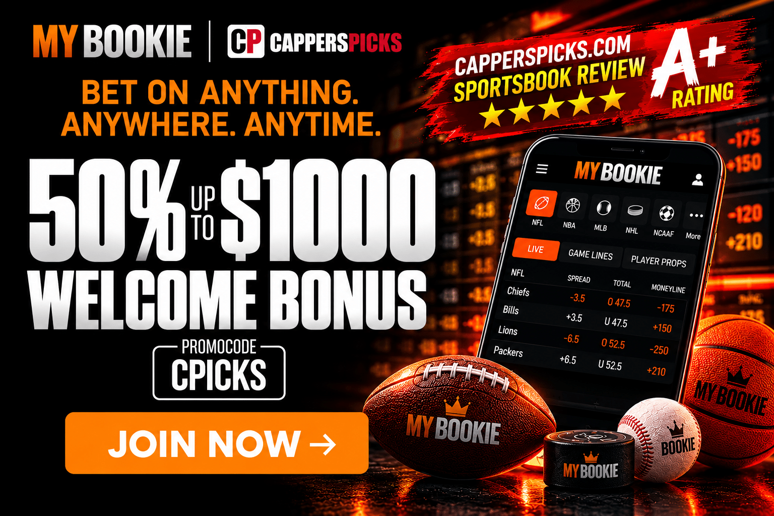 MyBookie 50% Welcome Bonus Up To $1000 - Promo Code CPICKS